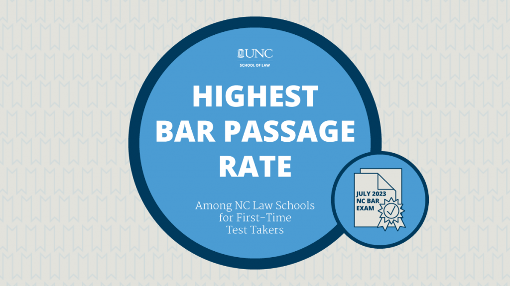 UNC School of Law Tops NC Bar Passage Rate for FirstTime Test Takers